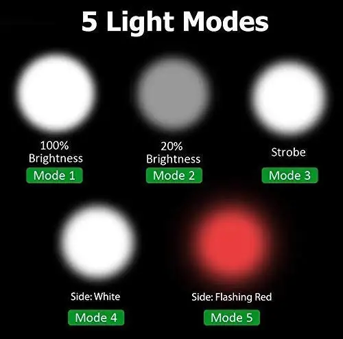 TOPCOM высокомощный T6 Led с красным COB военный тактический светильник-Вспышка водонепроницаемый магнитный базовый Многофункциональный рабочий светильник фонарь