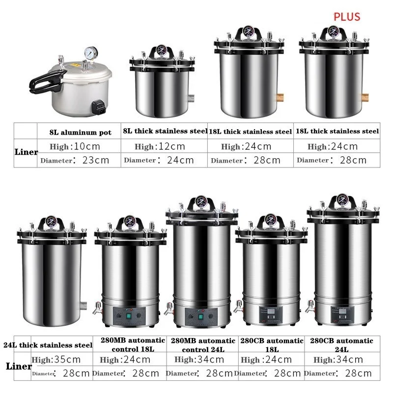 esterilización de alta presión YX-24LM del acero inoxidable del  esterilizador de la autoclave del vapor 24L