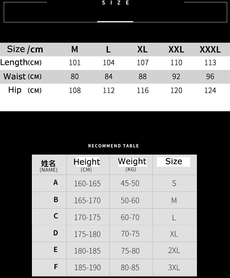 size