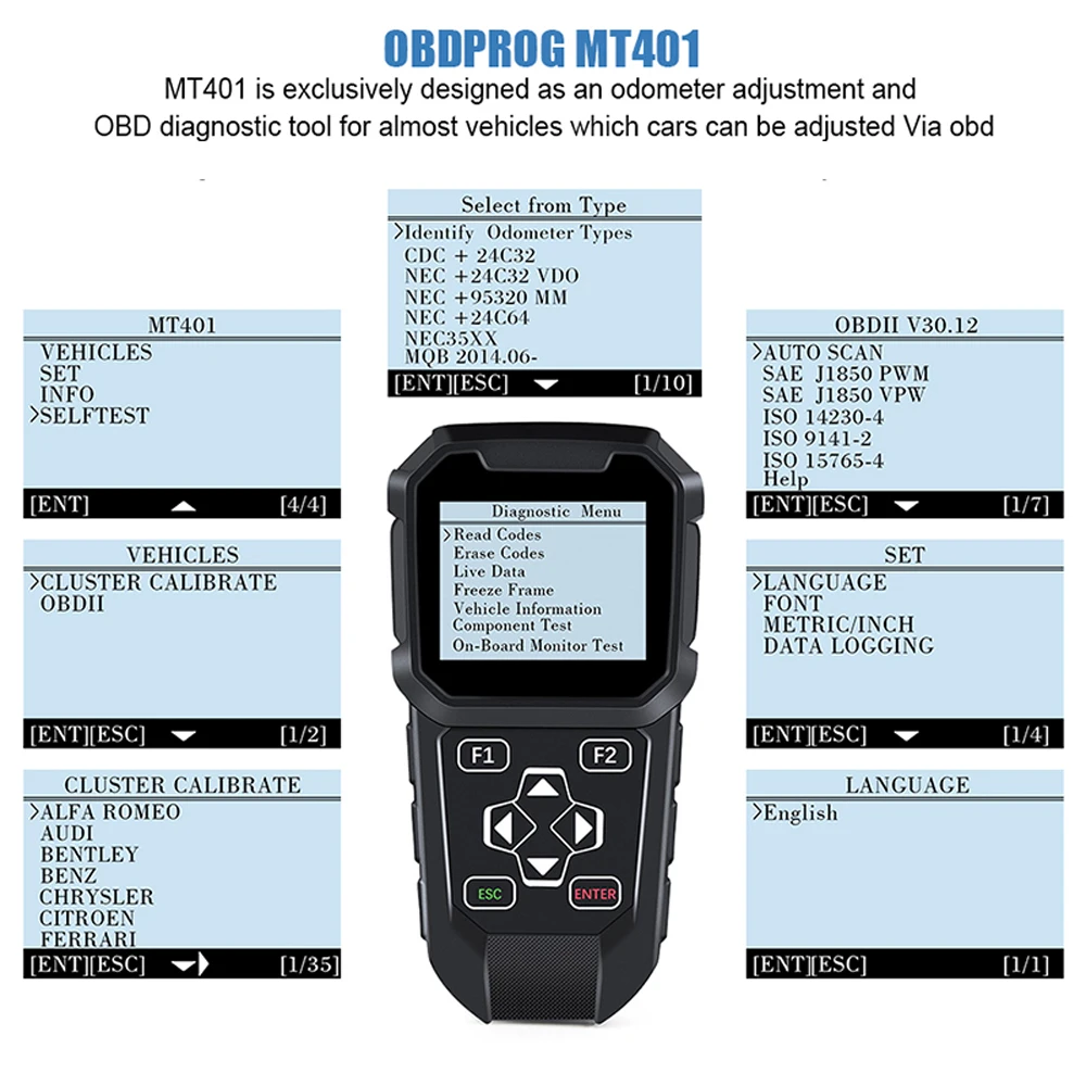 obd2 универсальный анализатор двигателя диагностический инструмент диагностика Авто OBD 2 считыватель кодов неисправностей Профессиональный Автомобильный обд 2 сканер для авто OBDII инструменты сканирования автомобиля