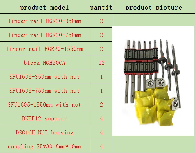 350-750-1550-1550mm 3 оси 4aixs ЧПУ направляющая 20 мм линейные рельсы линейная направляющая HGR20 HGH20 16 мм шариковый винт SFU1605/1610 Набор для ЧПУ - Цвет: 350-750-1550-1550mm
