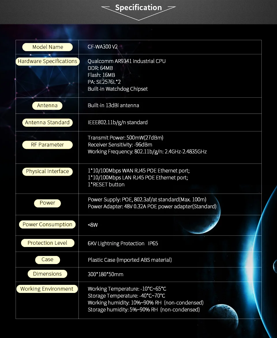 CF-WA300-V2英文详情_02