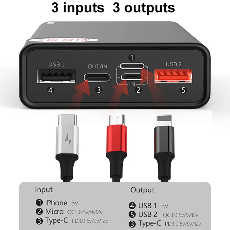 Baseus power Bank 20000 мАч Быстрая зарядка 3,0 PD 3,0 Быстрая Зарядка power bank для iPhone Xiaomi samsung Внешнее зарядное устройство