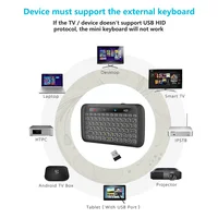 Computer Peripherals