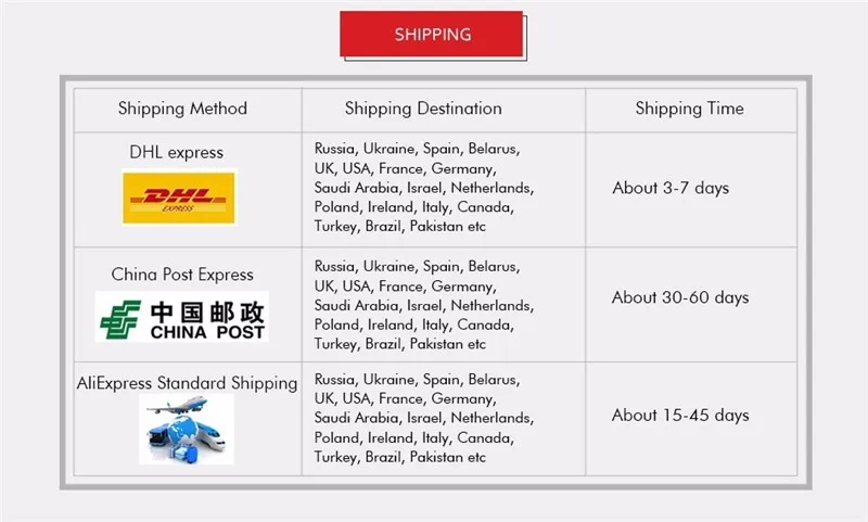 20mm 22mm Silicone watch strap For Samsung Gear S3/Active2/Huawei GT2 /Amazfit bip/Fossil Q/POLAR ignite Vantage M2 wristband