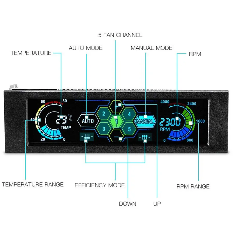 5,2" сенсорный ЖК-экран 5 способ Скорость вентилятора контроллер-PC Компьютерная температура охлаждения контроллер передней панели w/Температура монитор