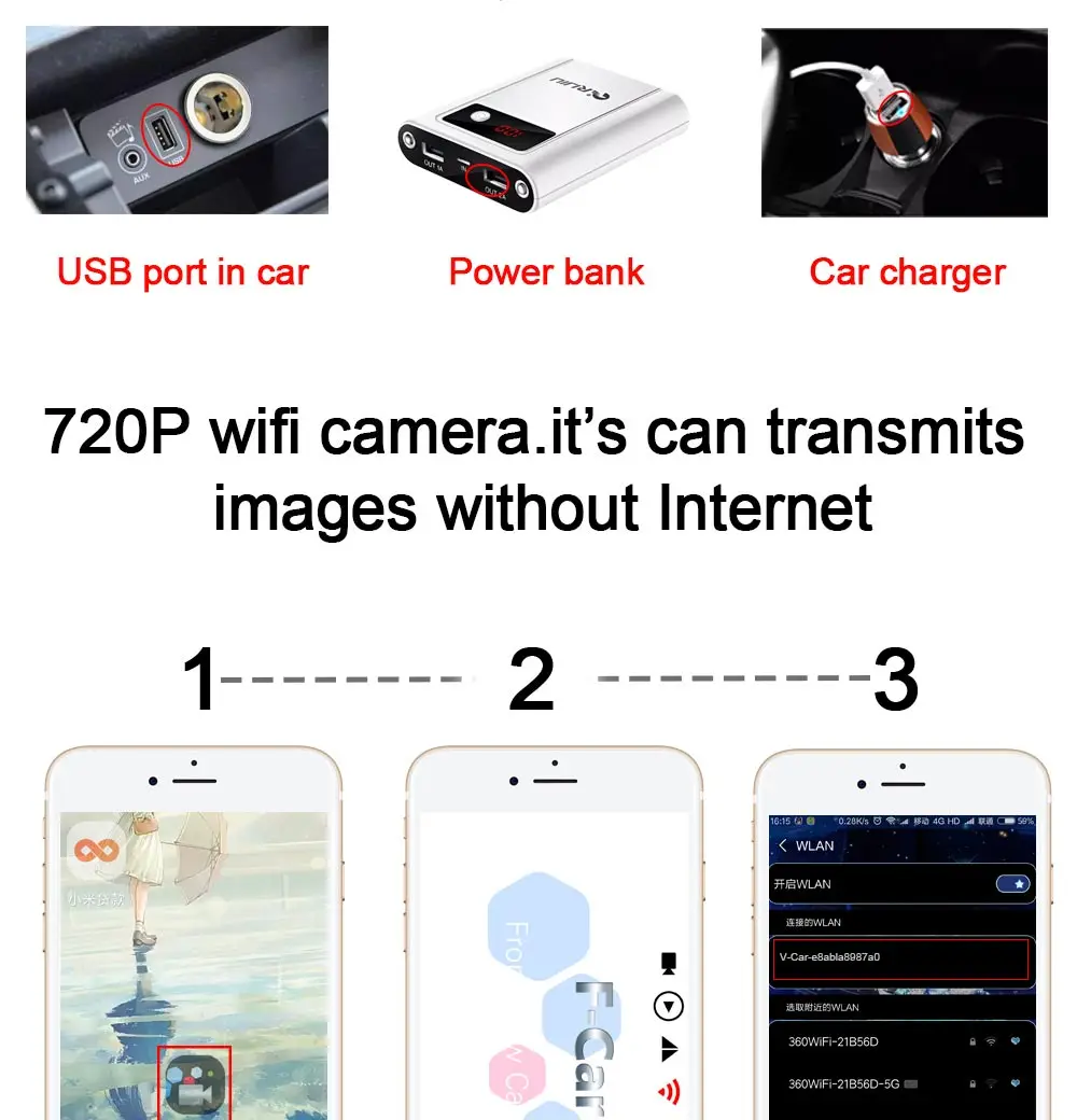 Wi-Fi камера с боковым видом Беспроводная система парковки с камерой USB Коллекционная система парктроник