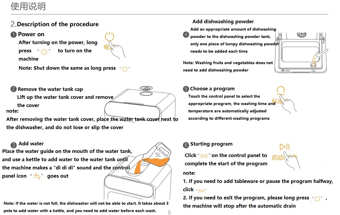 Guide des pièces de lave-vaisselle