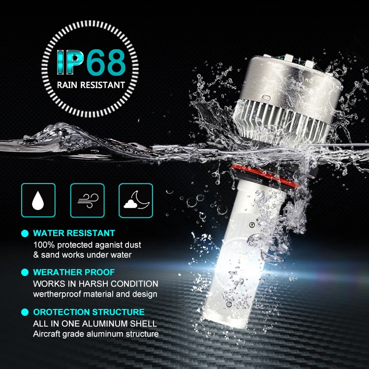 IP68