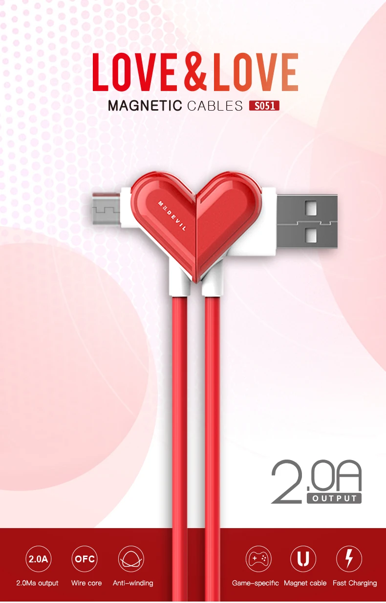 Usb-кабель Madevil в форме сердца type c для быстрой зарядки мобильного телефона для xiaomi mi8 mi9 huawei P30 one plus Кабель USB для синхронизации данных