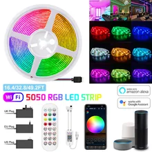 Tiras LED