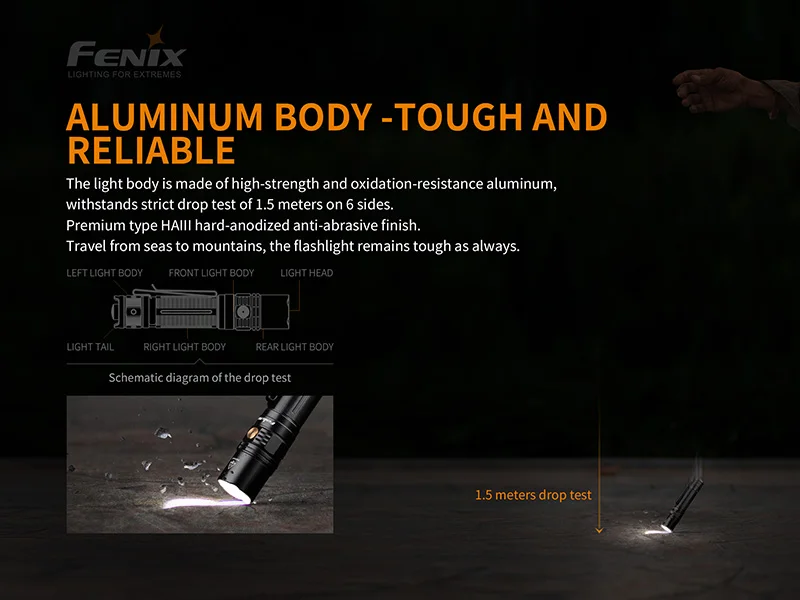 Fenix PD36R USB-C перезаряжаемый тактический светодиодный фонарь 1600 люмен+ аккумулятор