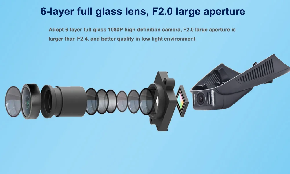 Six Glasss HD 1080P Lens --- Sony IMX323