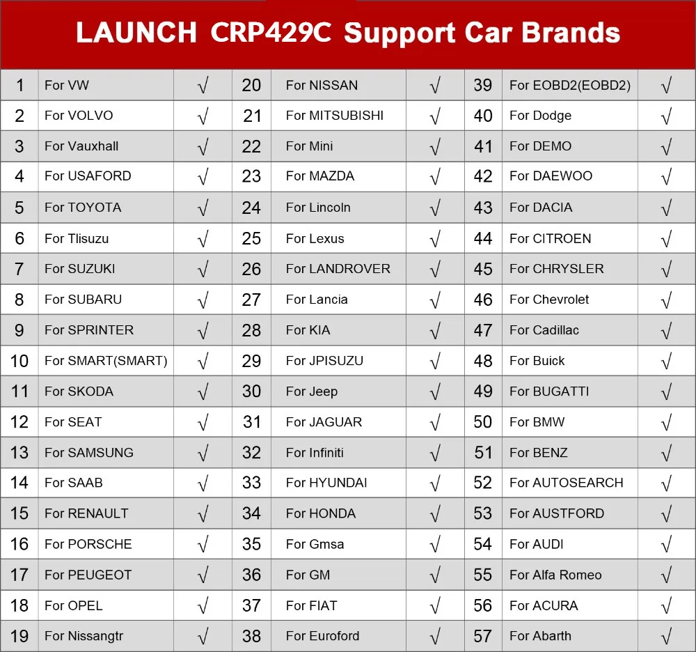 launch-x431-crp429c-support-car-list