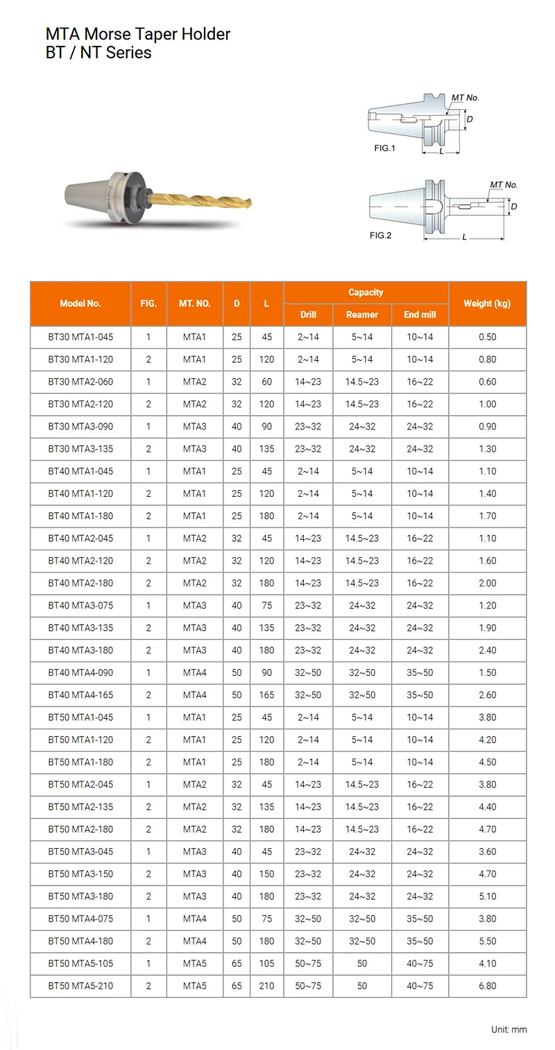 1 шт. Таппер держатель AW BT40-MTA2-45/120/180 Морзе держатель сверла BT/NT серии CNC обработки для фрезерного инструмента