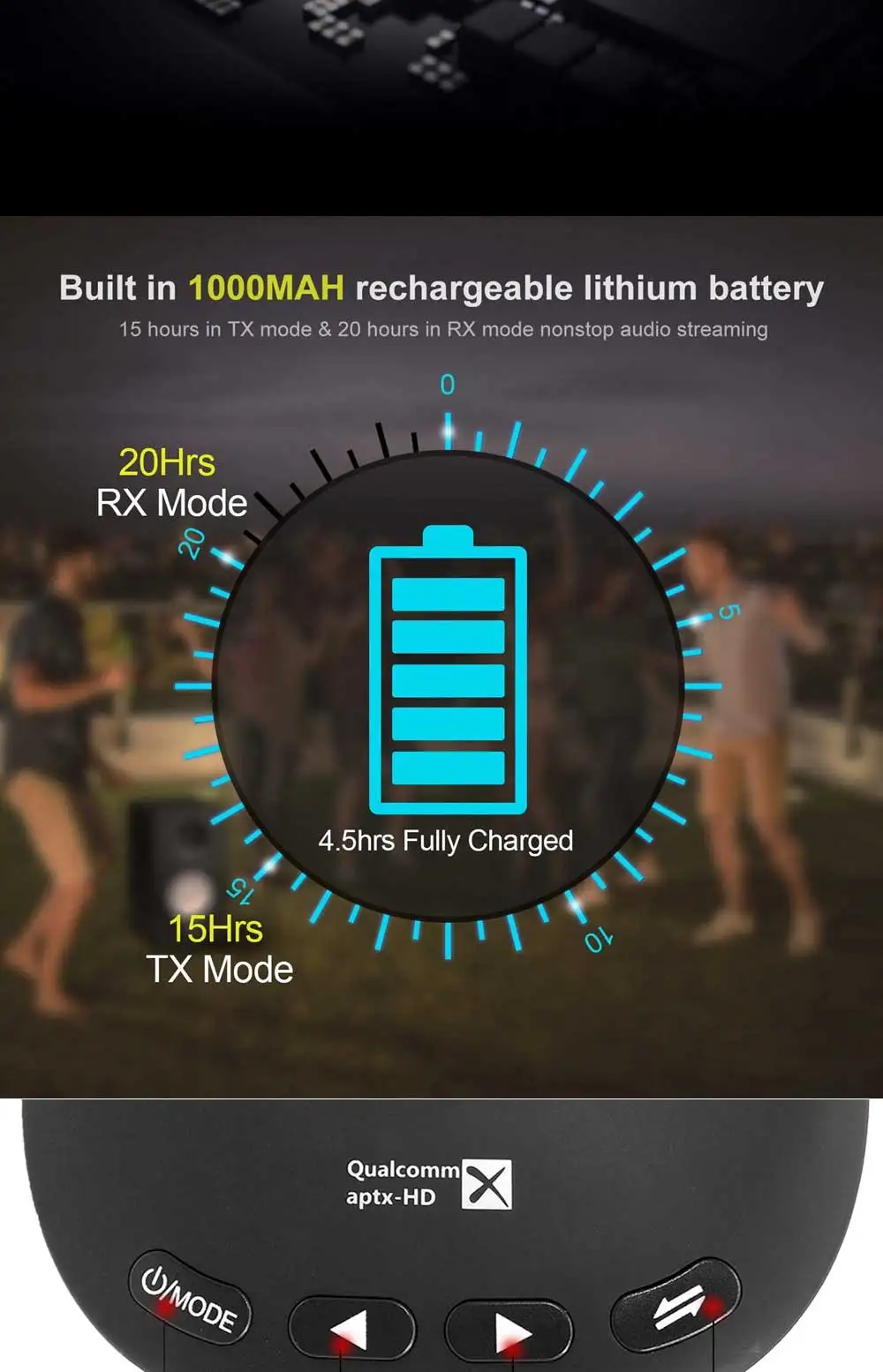 3 в 1 80 м Bluetooth 5,0 аудио передатчик приемник CSR8675 aptX HD& apt-X LL беспроводной адаптер для ТВ ПК, Оптический RCA AUX 3,5 мм