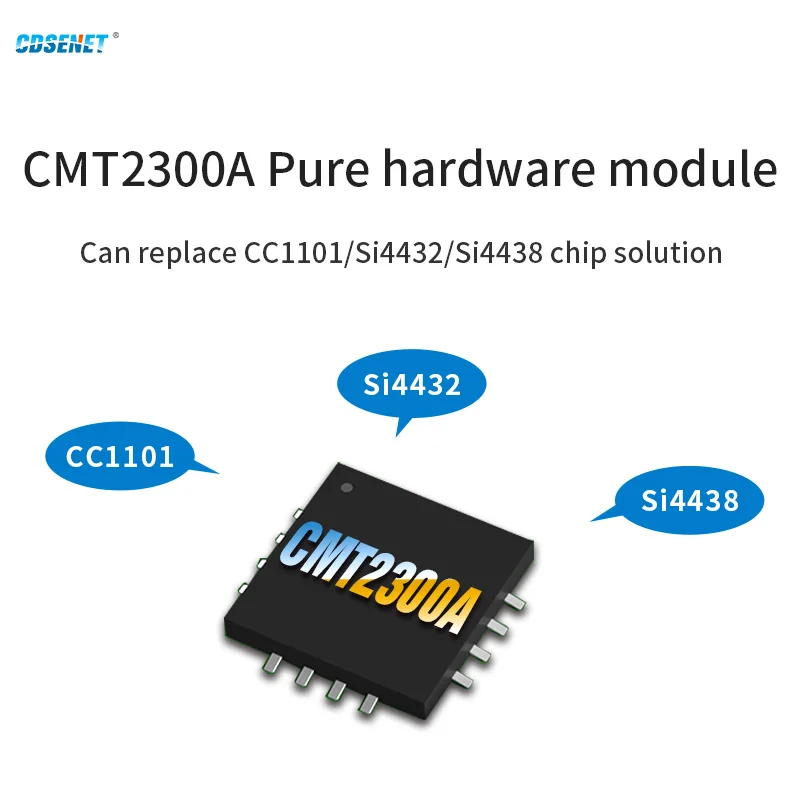CMT2300A 868/915mhz SMD bezdrátový modul SPI hardware modul E49-900M20S 3km dlouhé dosah ipex/stamp díra anténa bezdrátový modul