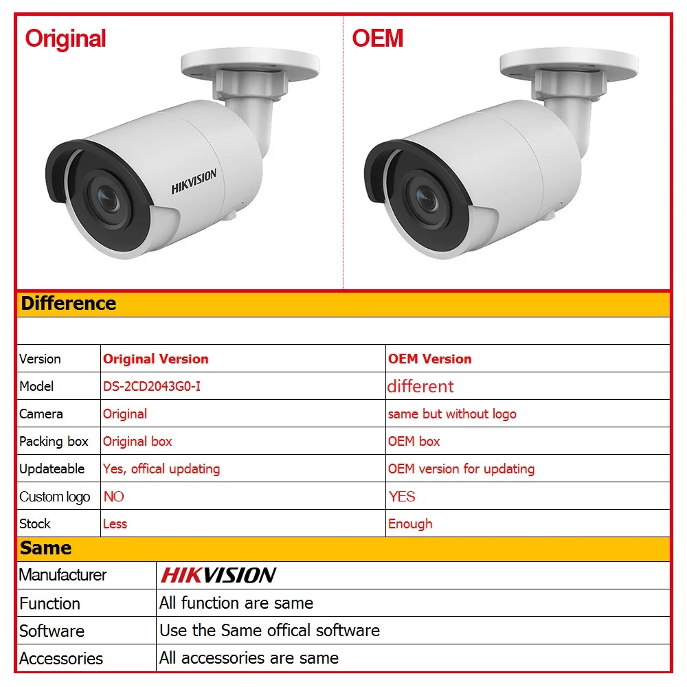 Hikvision IP камера DS-2CD2043G0-I CCTV 4MP 2043 камера безопасности POE SD карта пуля сетевая камера с микрофоном