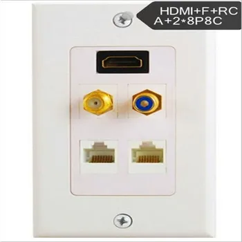 

American HDMI panel, HDMI F head TV TV Router projector monitor computer RCA video RJ45 network cable panel Wall plug