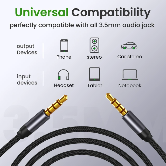 UGREEN-Cable auxiliar de 3,5mm para altavoz, conector de Audio para  auriculares de coche, altavoz Jack de 3,5mm para Samsung y Xiaomi, Cable Aux  de 3,5mm - AliExpress