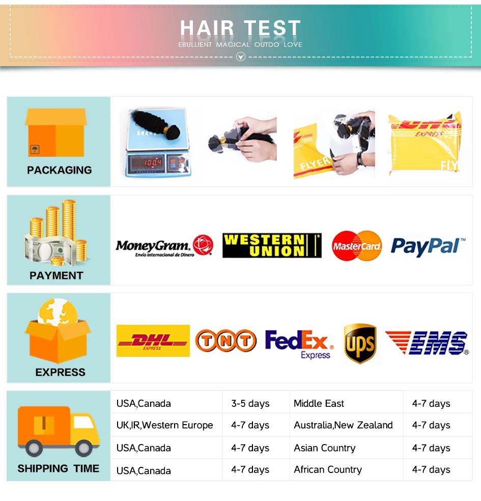 Onda de Água Extensão do Cabelo Emol Pacotes Cabelo Humano Brasileiro Não Remy 1 - 3 4 Pçs Lote Natural Preto 100% 16 EMOL???2019-09-19_11