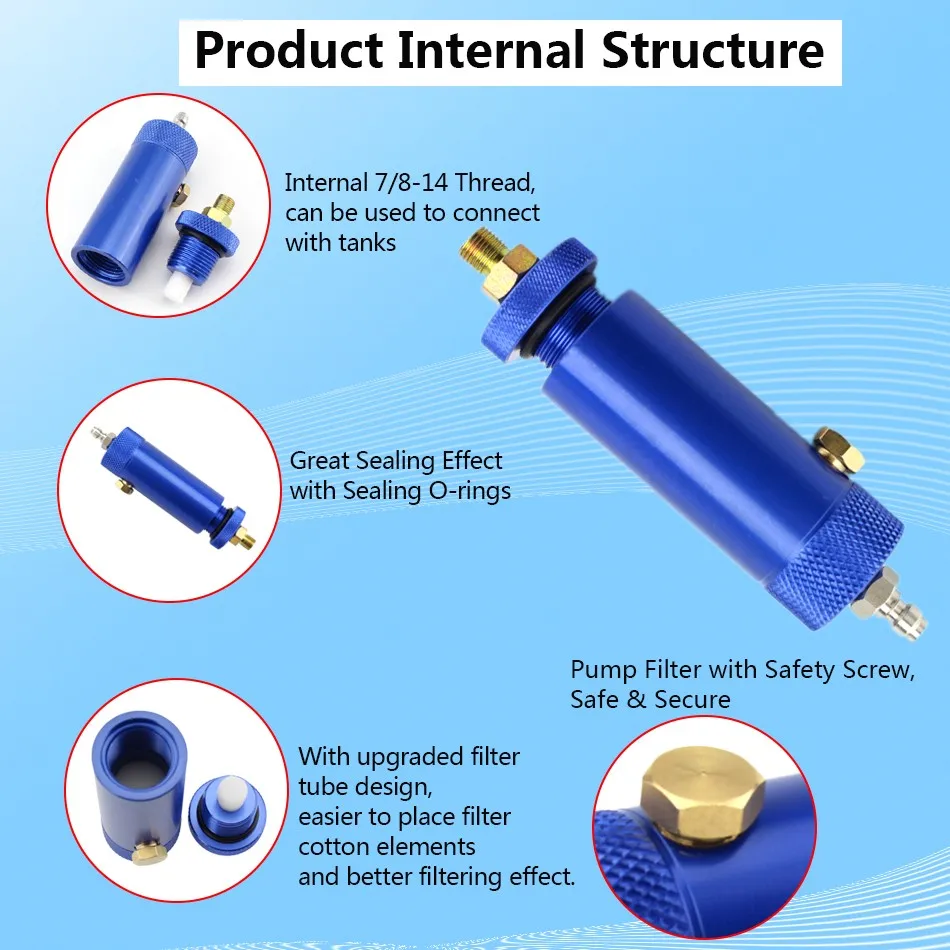 产品内部结构解说