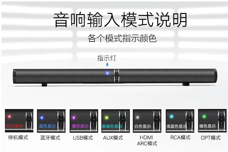 Новые bluetooth беспроводные колонки Саундбар бытовые ТВ колонки домашний кинотеатр динамик объемный звук Профессиональная звуковая система