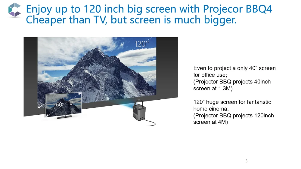 Android9.0 Portable Projector BBQ4--Big Step for LCD Projector_03