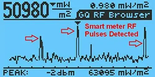 Электромагнитное излучение детектор передовые EMF-390 3-в-1 мульти-поле электромагнитный EMF метр с регистратором данных