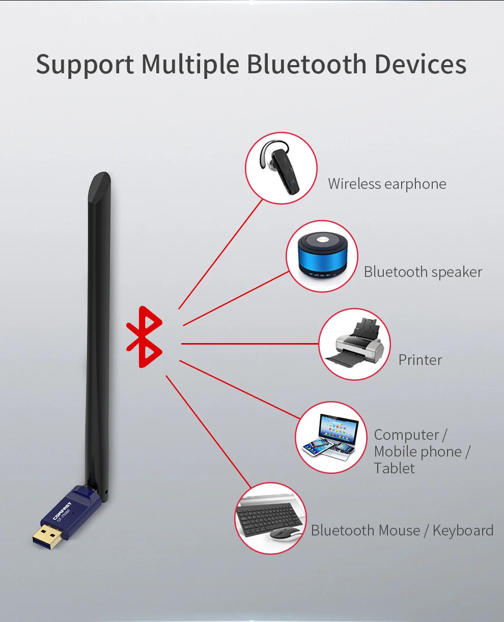 

Dual Band 600Mbps Free driver Wireless WIFI Bluetooth 4.2 Usb Adapter 6dbi Antenna 5.8G pc computer Network card Wi fi Emitter