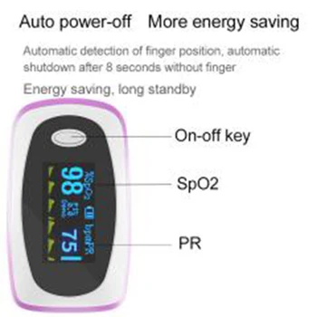 

Newest Portable Finger Pulse Oximeter Blood Oxygen Heart Rate Saturation Meter Oled Oximetro De Dedo Saturometro Mon