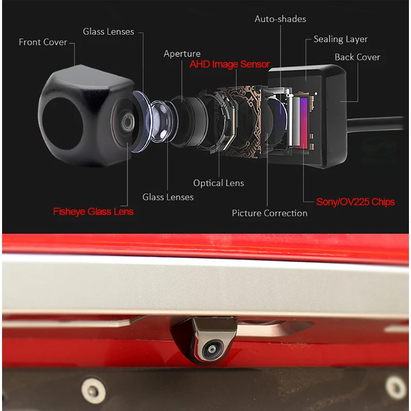 5 дюймов AHD 1024x600P автомобильный монитор заднего вида с AHD 1280 × 960P рыбий глаз заднего вида камера заднего вида
