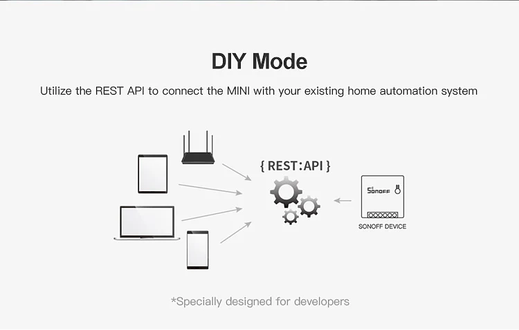 SONOFF Мини DIY двусторонний умный переключатель маленький корпус Wi-Fi Автоматизация голосовой пульт дистанционного управления Wifi переключатель работает с Alexa Google Home