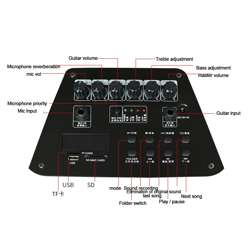 E-HEELP Car Electric Wrench Impact Socket Wrench