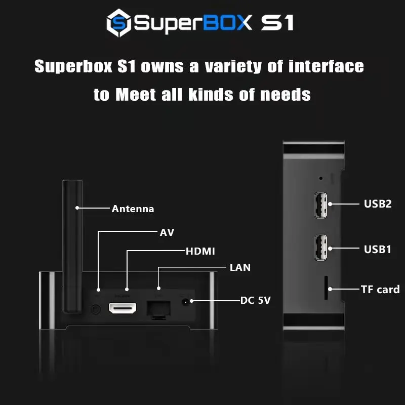 SuperBox s1 Универсальный США Канада английский IP ТВ каналы подписка жизнь live tv HD 1000+/VOD фильмы новости медиаплеер