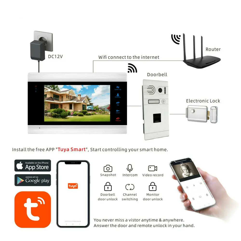 Видеодомофон с дистанционной разблокировкой Wi Fi IP сканирование отпечатка пальца