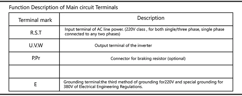 主轴+变频器详情页_39