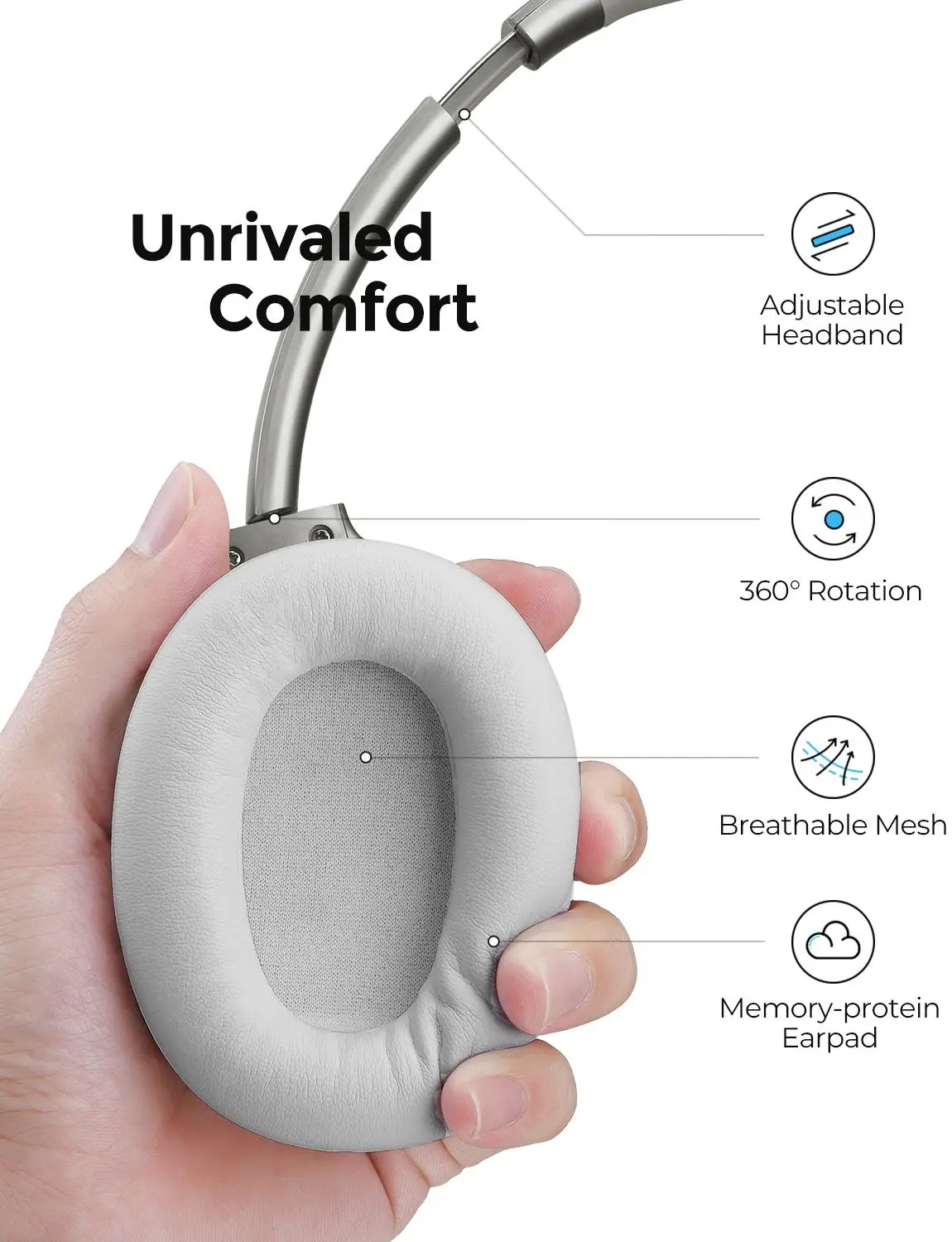  Mpow H12 Bluetooth 5.0 Hybrid Active Noise Cancelling Bluetooth Headset 30H Playing Time Wireless W