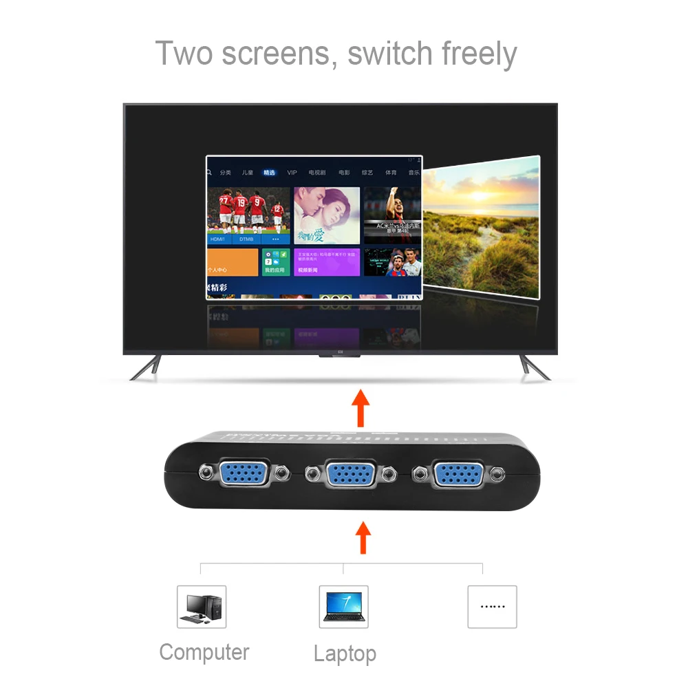 2 Ports VGA Switcher 2 Ways VGA Video Splitter Switch Adapter Converter for PC Monitor Accessories