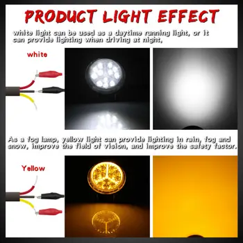 

Replacement Work Lights Round Fog for off-road ATV SUV trucks Accessory Parts