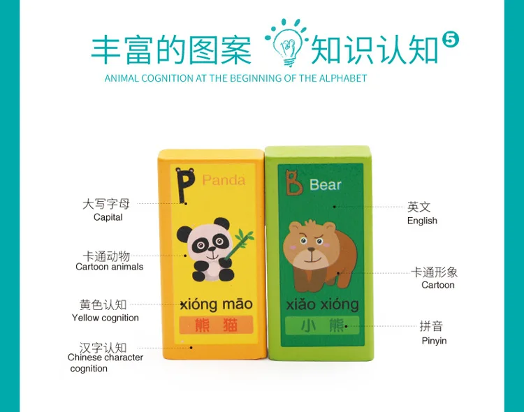 0-14 Years Environmental Protection Wooden 100 Pieces Barreled Children's Digital Alphabet Scene Building Sracking Block Toys
