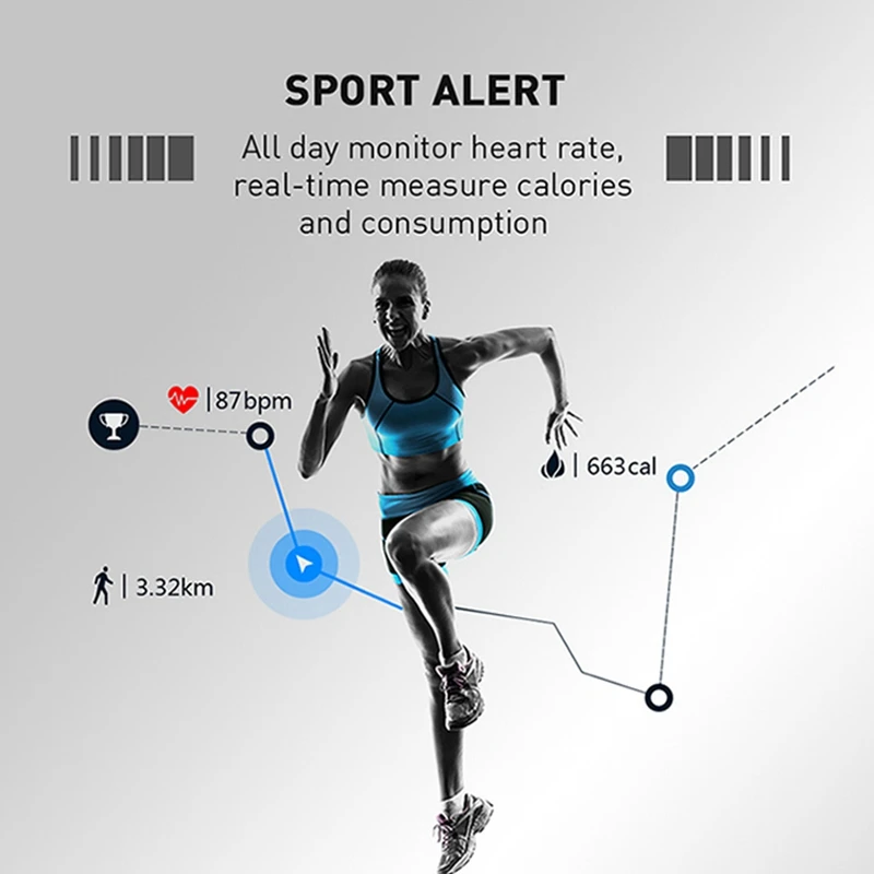 C15 Women Men Bluetooth Headset Call Reminder for IOS Android Waterproof Fitness Tracker Heart Rate Monitor Smart Watch