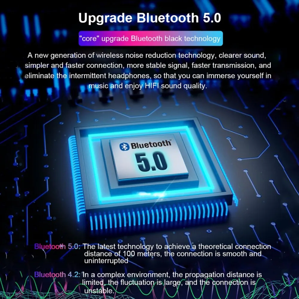 HAMTOD G02 Bluetooth наушники 5,0 светодиодный экран дисплея Водонепроницаемый бинауральная Спортивная Беспроводная bluetooth-гарнитура для iPhone/Xiaomi
