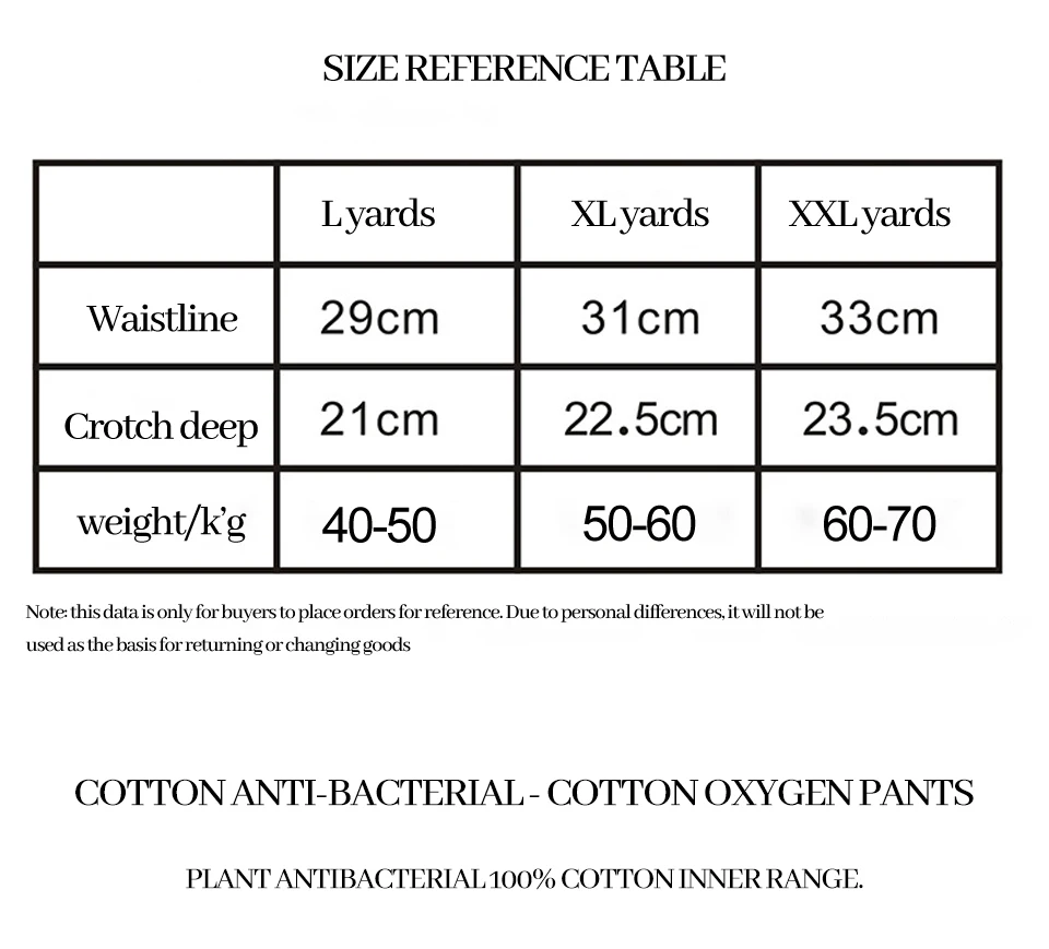 3 Pcs Cotton Women's Underwear Panties Solid High Waist Briefs Breathable Underpants Seamless Soft Plus Size Women Lingerie - Image 6