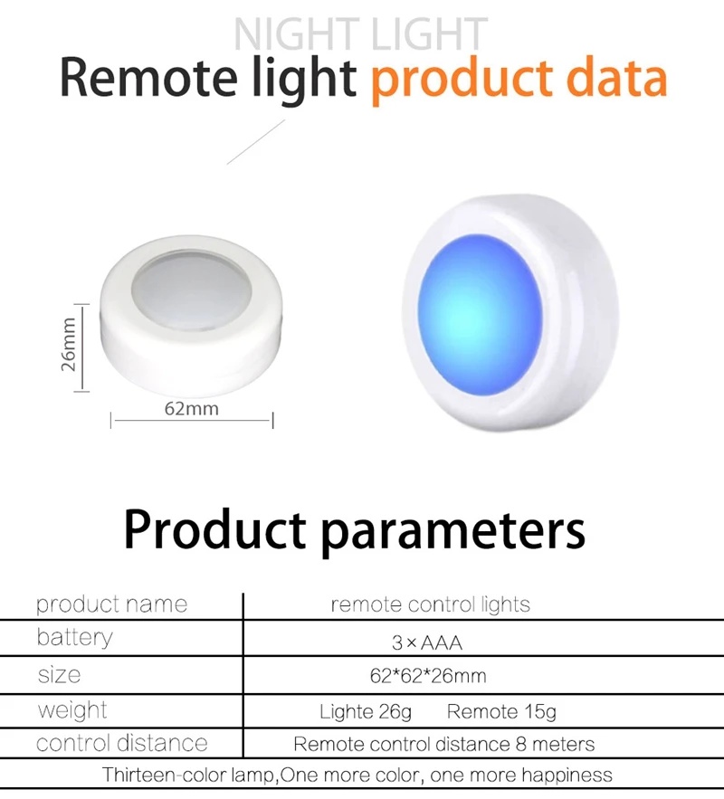 Затемняемый RGB светодиодный светильник для кухни сенсорный датчик шкаф/шкаф ночник шайба Свет с пультом дистанционного управления 12 цветов