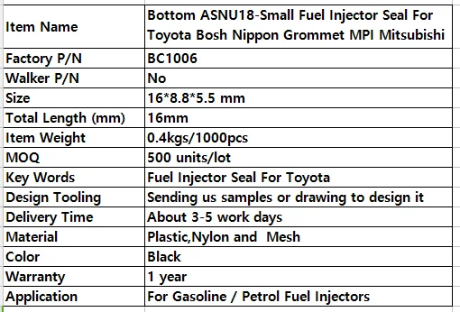 Нижняя ASNU18-Small уплотнение топливной форсунки для T oyota B osh Nippon втулка MPI M itsubishi D инжектор enso