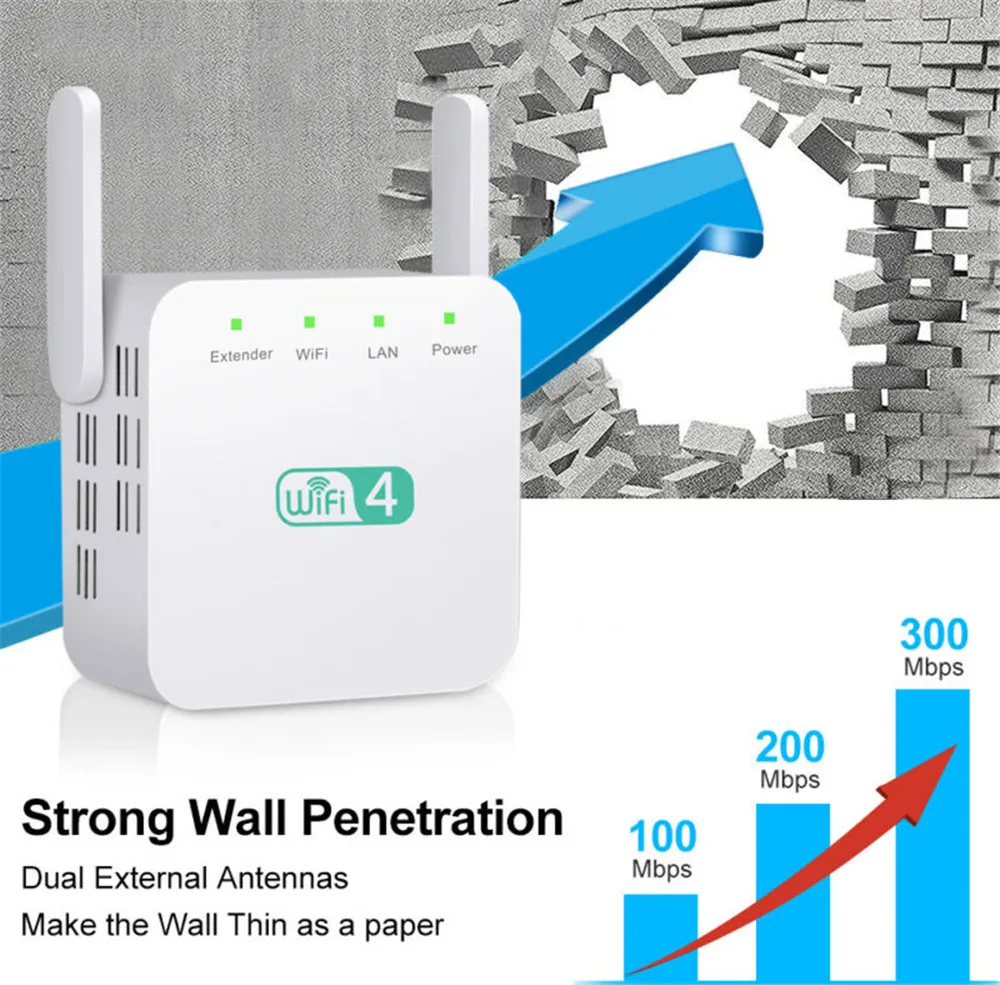 Беспроводной Wi-Fi 300 Мбит/с ретранслятор расширитель AP 2,4G дальний ретранслятор Wi-Fi Усилитель сигнала Усилитель