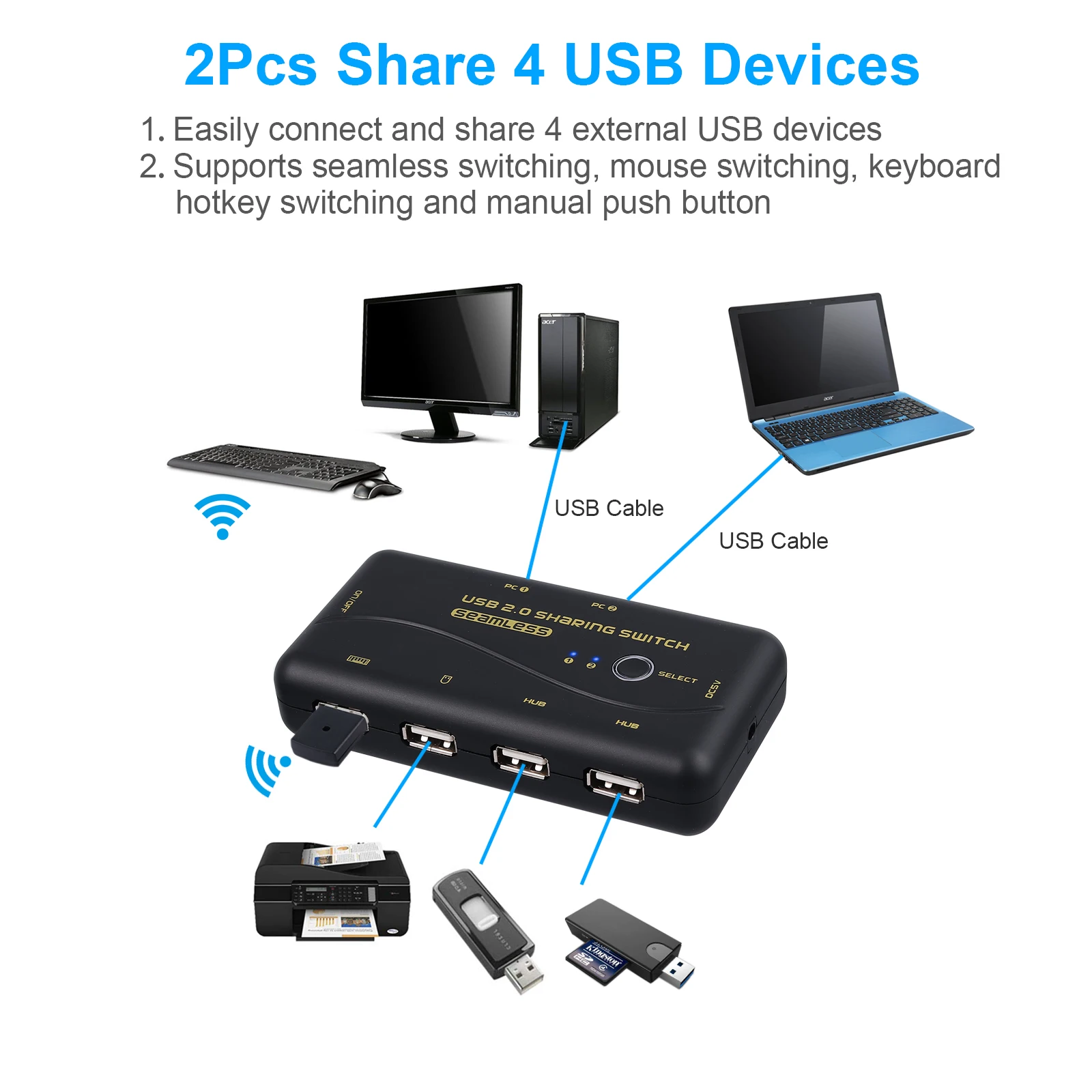 ESYNiC USB 2,0 бесшовный переключатель обмена 2 компьютера поделиться 4 usb-концентратор устройства коммутатор Boxfor принтер сканер проектор коммутатор
