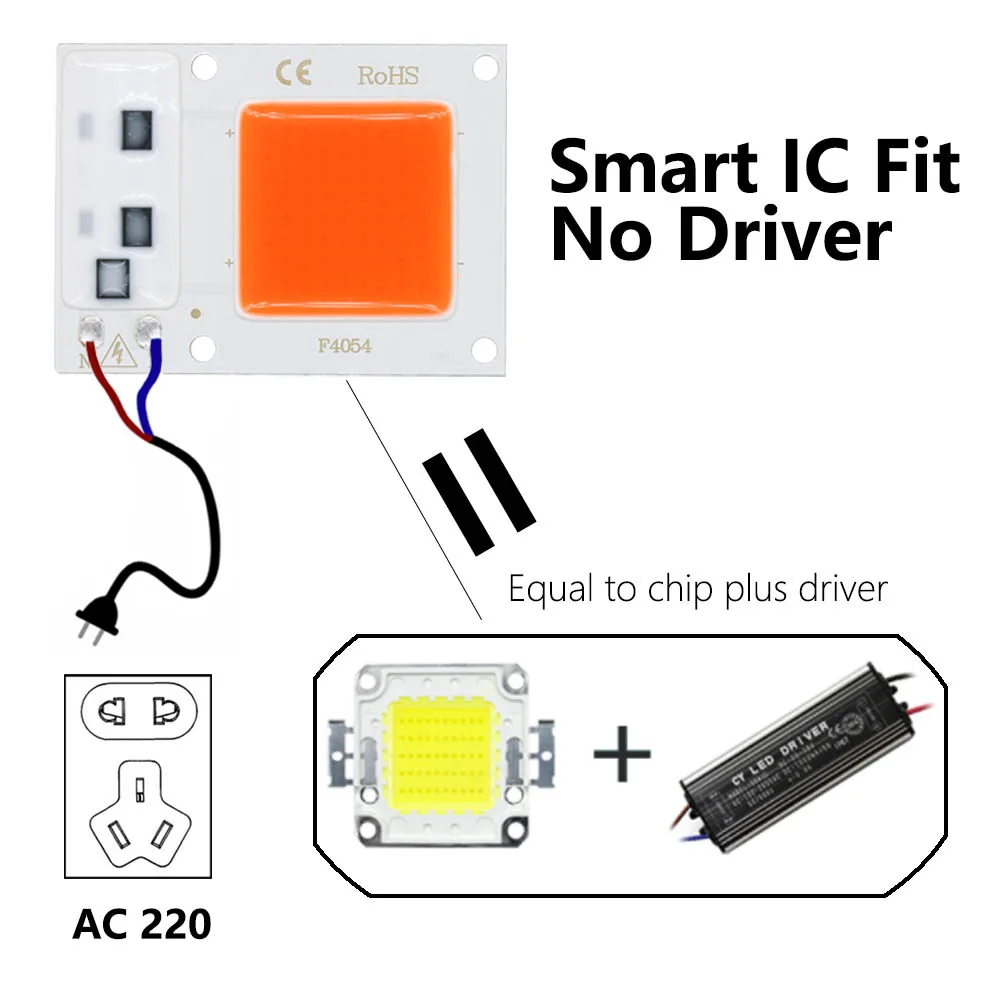 LED COB Grow Chip Phyto Lamp Full Spectrum No Need Driver AC220V 10W 20W 30W Smart IC For Indoor Garden greenhouse Growth Light
