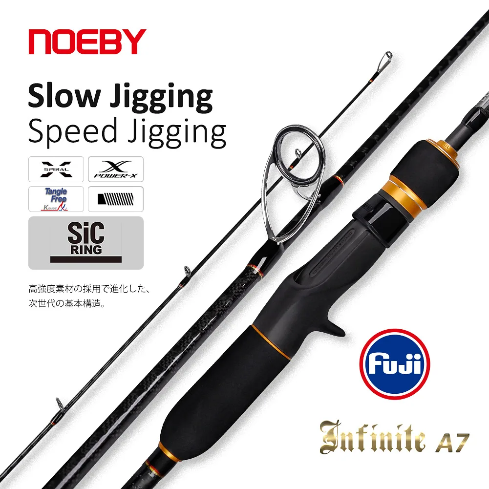 今週だけ安 Noeby スピニングアンドキャスティングジギングロッド 1 96m M Ml 海釣り竿 Fuji Sic Dps 在庫品即発送 Signature Johaness Com